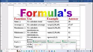 Microsoft Word A to Z Tutorial 2021  हिंदी   Complete MS Word Beginners to Advance Tutorial word [upl. by Flight618]