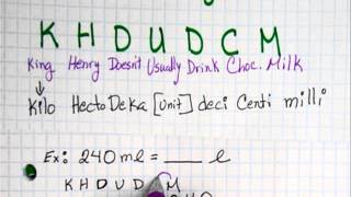 Converting Metric Measurements [upl. by Alcus]