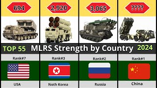 TOP55 MLRS Strength by Country  Ranking Multiple Missile Launchers 2024 [upl. by Sigvard451]