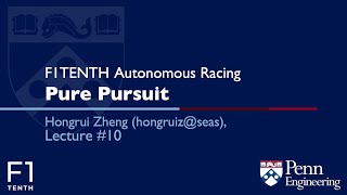 F1TENTH Autonomous Racing Pure Pursuit [upl. by Havener]