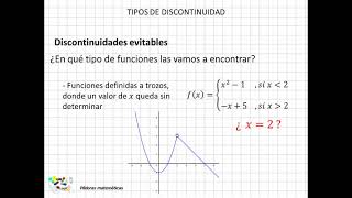 04 Tipos de discontinuidad [upl. by Aikemet61]