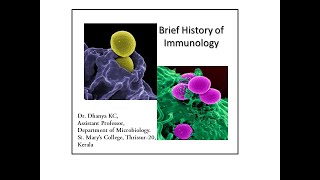 Brief History of Immunology [upl. by Eeslehc873]