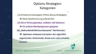 Optionsstrategien vs einfaches LongShort [upl. by Elaina]