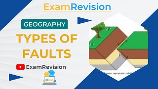 Core Unit 1  Physical Geography  Types of Faults [upl. by Nalad]