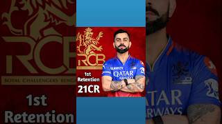 Tata IPL 2025 Rcb Retention Players list shorts viral ipl [upl. by Kabab783]