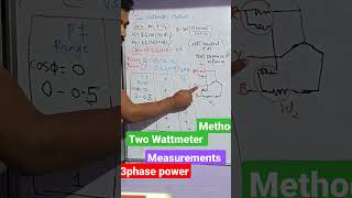 two Wattmeter method 3 phase power measurements and their power factor condition iti [upl. by Randal]