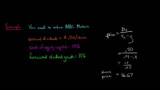 Limitations of the Dividend Discount Model [upl. by Kleinstein]