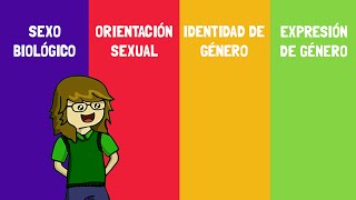 Todo lo que necesitas saber sobre identidad de género y orientación sexual  El Mundo de Verde [upl. by Toni]