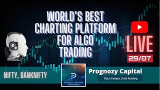 Live Algo Option Trading  29072024  optiontrading live mcx forex nifty [upl. by Eemia]