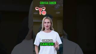 Cervical Cancer Explained Key Prevention amp Treatment Strategies cervicalcancerawareness [upl. by Anaile80]