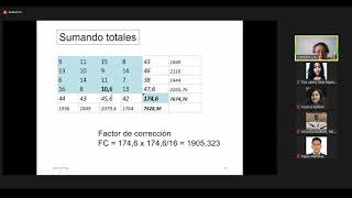 CEPS Semana 7 parte 2 [upl. by Allemaj871]