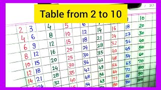 Table 2 10  Table from 210  multiplication table  pahada 2 se 10 tak [upl. by Larissa]