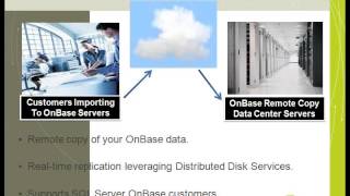 OnBase Disaster Recovery Planning Webinar [upl. by Yorgen]