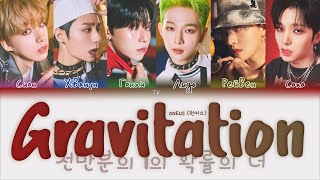 ONEUS – Gravitation ПЕРЕВОД НА РУССКИЙКИРИЛЛИЗАЦИЯ Color Coded Lyrics [upl. by Ontina]