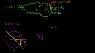 Funciones trigonométricas Arctan [upl. by Bryana]