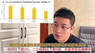 国庆黄金周楼市真实数据不像媒体宣传的那么美好；一线同比下跌1，二三线同比下跌4成，救市措施药效越来越短，存量市场互相搏杀 [upl. by Aerdnaid]