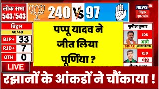 ✅Live News Pappu yadav Purnia Lok Sabha Election Result जीत रहें पप्पू यादव bima bharti  rjd [upl. by Notniuqal]