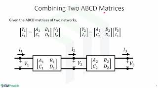 Lecture  Transmission Matrices amp Cascading Multiple Networks [upl. by Odracir420]