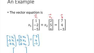 Linear Algebra  Lecture 7  Linear Combinations and Vector Equations [upl. by Dnalsor993]