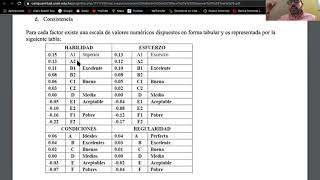 Clase 2 MPO Sistema Westinghouse Teoría [upl. by Gitel]