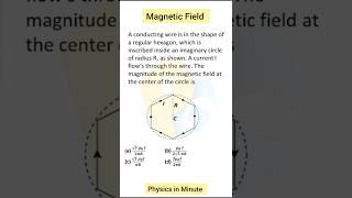 Magnetic Field at Center of Hexagonal Coil ytshorts shorts [upl. by Jacobah888]