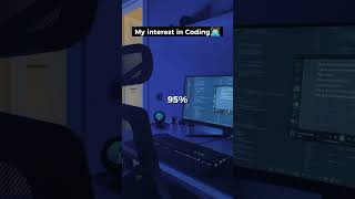 my interest in coding coder [upl. by Dirgni935]