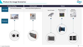 KRN Heat Exchanger And Refrigeration Ltd Investor Presentation for Q2 FY March 2025 [upl. by Nahta]