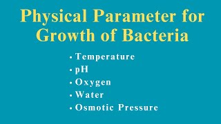 Physical Parameters for Bacterial Growth in Microbiology  Population Increase [upl. by Llenrad694]