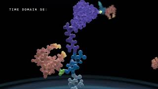 Nextgeneration singlemolecule protein sequencing technology [upl. by Hecker44]