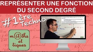 Représenter une fonction du second degré  Première Techno [upl. by Onid]