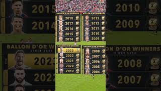 Ballon Dor winners since 2004 football shorts [upl. by Arliene]