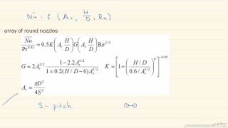 Introduction to Impinging Jets [upl. by Marih]