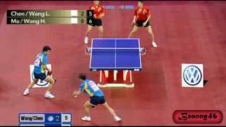 Chen Qi Wang Liqin vs Ma Lin Wang Hao 2007 Pro Tour Grand Finals [upl. by Tocs]