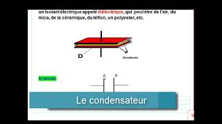 1 Le condensateur [upl. by Acinoev]