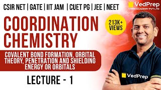 Electroneutrality Principle  Coordination Chemistry L1 CSIR NETGATEDUBHU amp JEE  Chem Academy [upl. by Ayekram545]