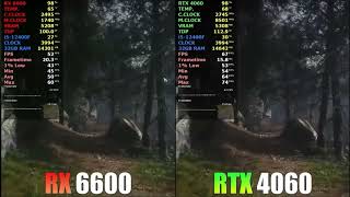 AMD RX 6600 vs RTX 4060 Black Myth Wukong Performance Test [upl. by Kelwunn969]