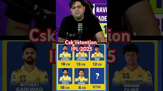 Csk retention of IPL 2025  ipl2025 msdhoni riturajgaikwad [upl. by Htir]