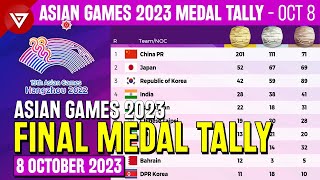 🔴 Final Medal Standings Asian Games 2023 Hangzhou as of 8 October 2023 [upl. by Beltran841]