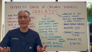 OXALATESA Hidden Cause of Chronic Disease [upl. by Enneiluj]