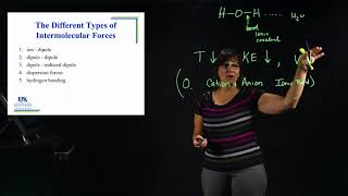 1003 Intermolecular Forces Part 1 [upl. by Redneval]