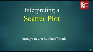 Interpreting a Scatter Plot  Sheaff Math [upl. by Meihar434]