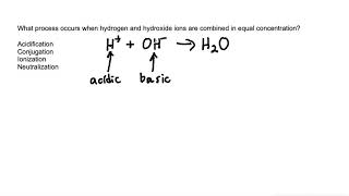 What process occurs when hydrogen and hydroxide ions are combined in equal concentration [upl. by Einnig]