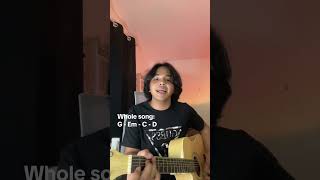 Unleash your inner rockstar with this easytofollow guitar tutorial for Narda by Kamikazee [upl. by Ecyrb]