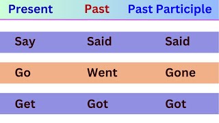 Verb Forms in English  PresentPastPast Participle [upl. by Edik]