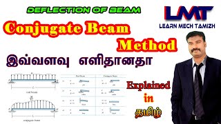 Conjugate Beam MethodDeflection of BeamStrength of MaterialsProblem solved in Tamil [upl. by Einnaf236]