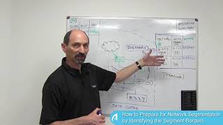 Lesson 7 How to Prepare for Network Segmentation by Identifying the Segment Borders [upl. by Norse]