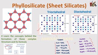 Phyllosilicates Sheet Silicates  Trioctahedral  Dioctahedral  Mineral Structure and Formula [upl. by Laflam]