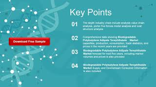 Biodegradable Polybutylene Adipate Terephthalate Market Research Report 2020 [upl. by Siskind]