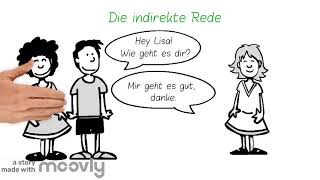 Erklärvideo Die direkte und indirekte Rede [upl. by Marlie]