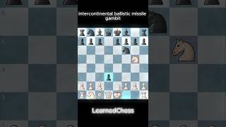 Brilliant   intercontinental ballistic missile gambit Chess [upl. by Bertolde]